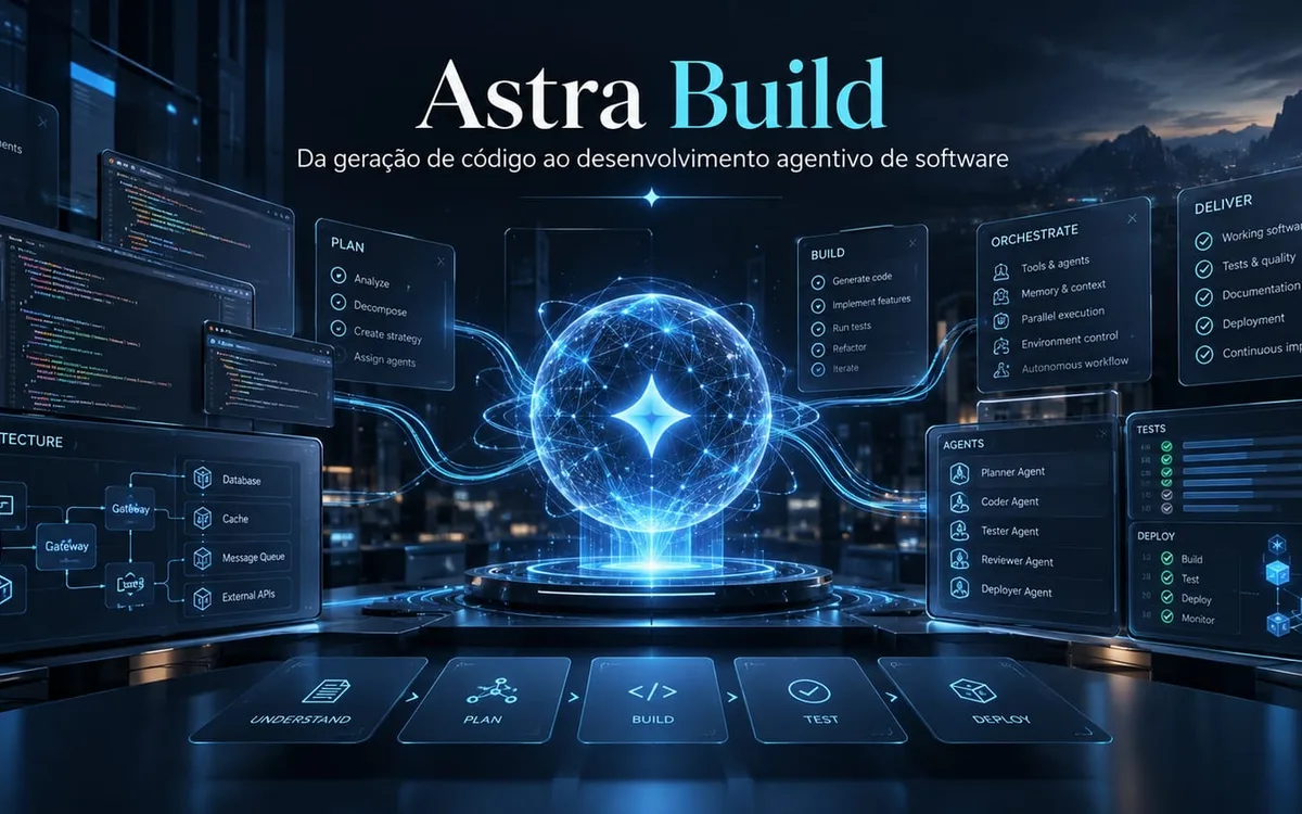 Astra Build: da geração de código ao desenvolvimento agentivo de software
