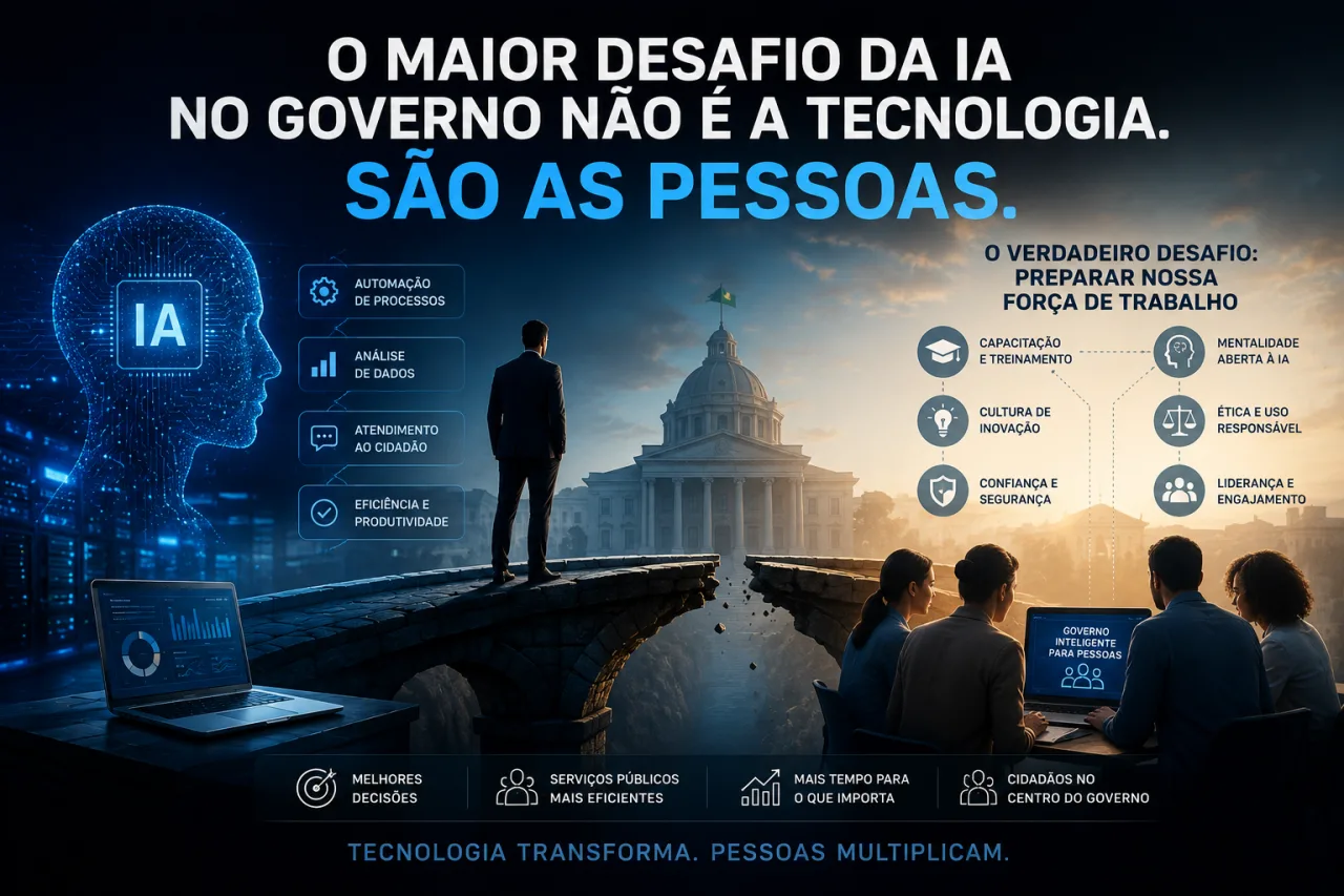 O Maior Desafio da IA no Setor Público Não É a Tecnologia. São as Pessoas.